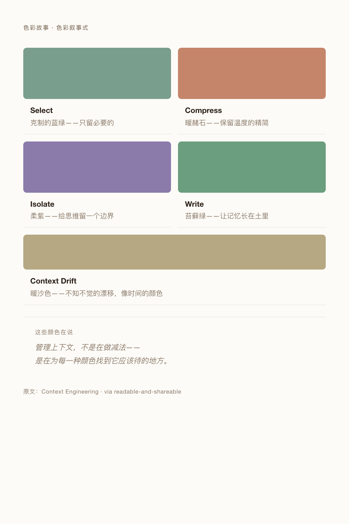 ISFP：色彩故事，大色块，展签标注，安静美学